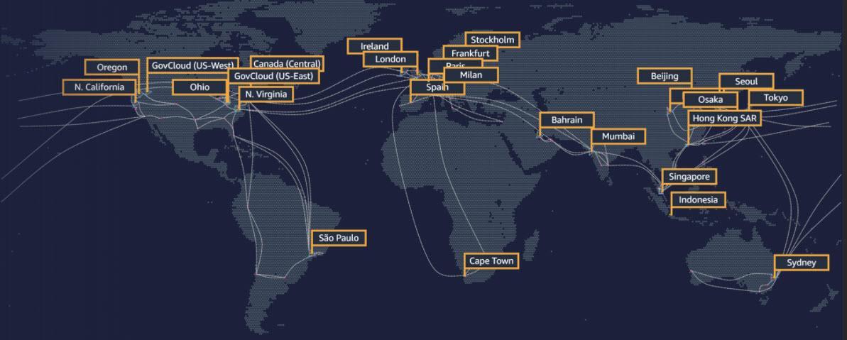 Unlock the Secrets of Seamless On-Premise to AWS Cloud Connectivity: Discover the Top Methods!